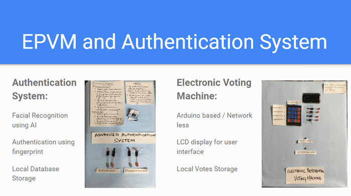 Preferential Voting Machine